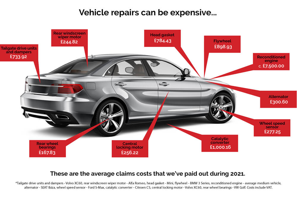 GKS Car Sales
